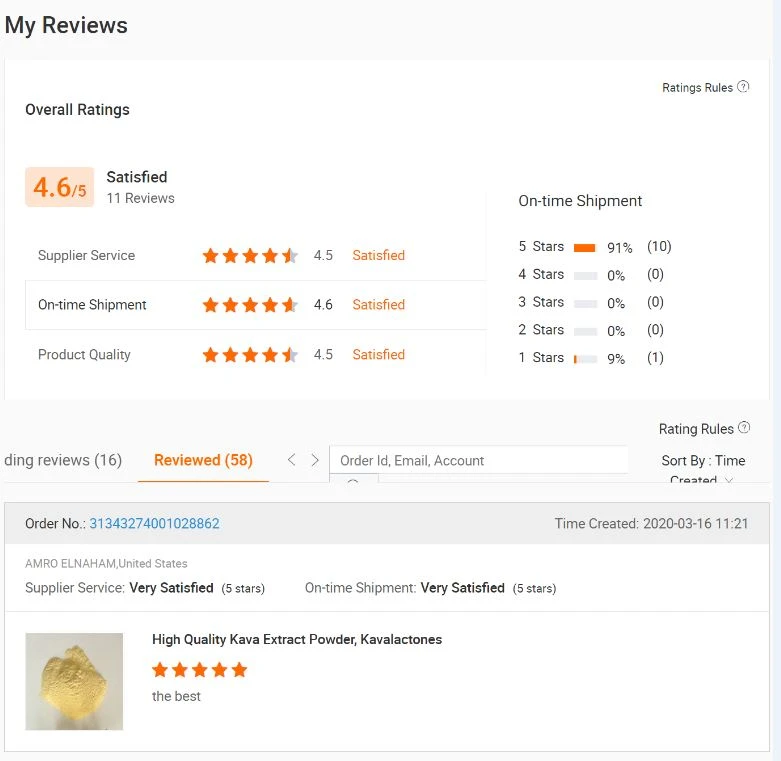 Customer's Review of N-Acetylmethionine Powder 65-82-7